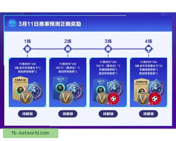 精准预测足球比分，轻松赢取丰厚奖金，揭秘最强竞猜技巧与策略