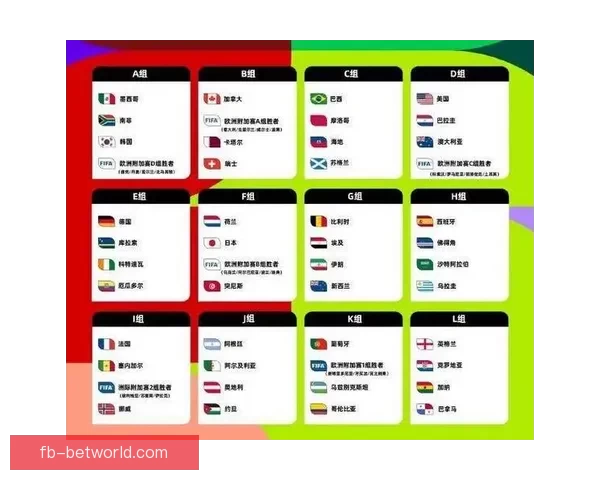 世界杯竞猜胜负网站推荐与投注技巧全面解析平台助你把握赛事赢机