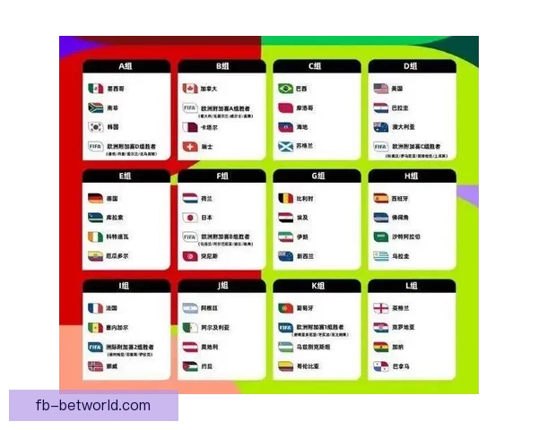 世界杯竞猜胜负网站推荐与投注技巧全面解析平台助你把握赛事赢机