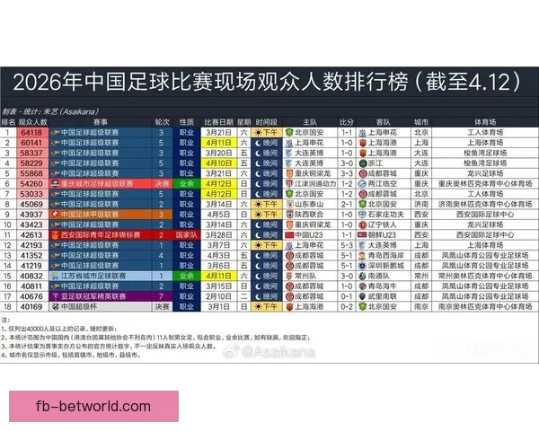 2026世界杯精彩回顾各队表现与冠军争夺全解析