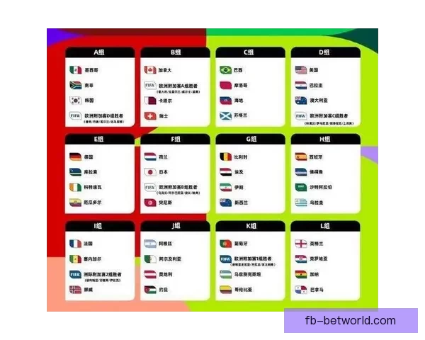 世界杯竞猜胜负网站推荐与投注技巧全面解析平台助你把握赛事赢机