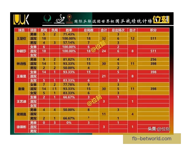 世界杯竞猜网站：预测赛事结果，赢取丰厚奖金，轻松畅享精彩赛事盛宴