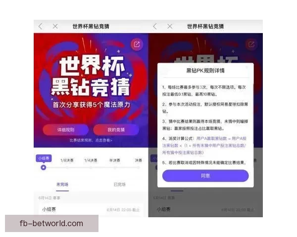 世界杯足球竞猜入口热门平台推荐与新手安全玩法技巧全面指南